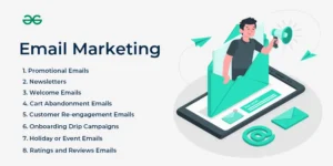 Read more about the article What is Email Marketing?